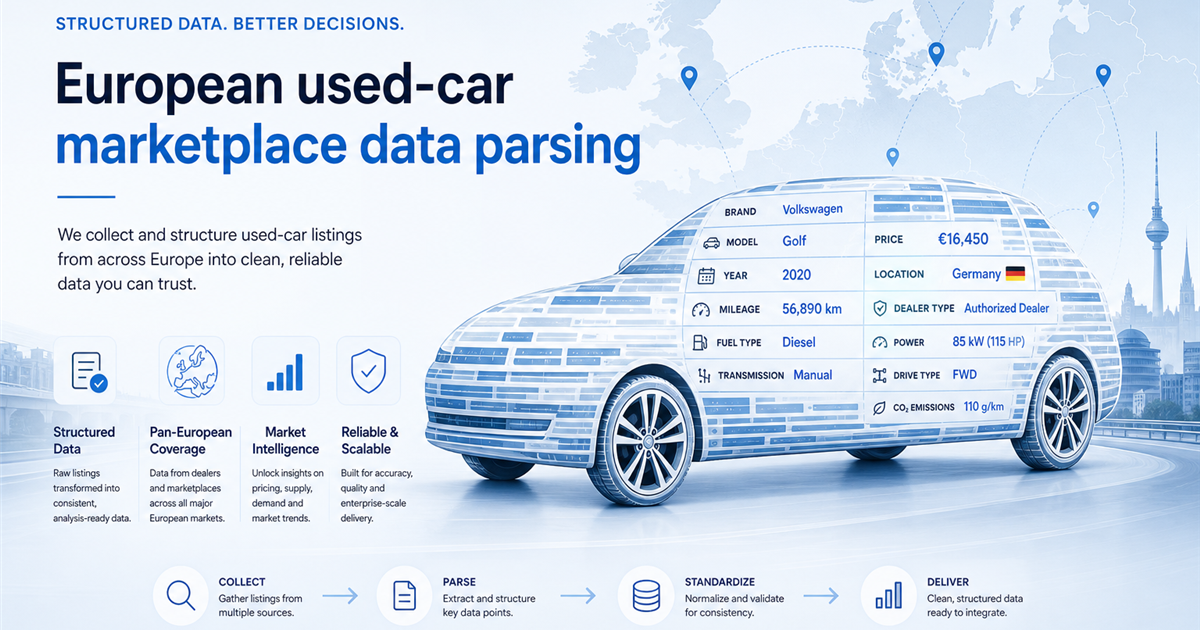 парсинг autoscout24