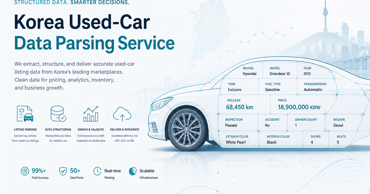 парсинг encar парсинг encar