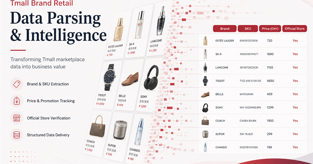 парсинг tmall